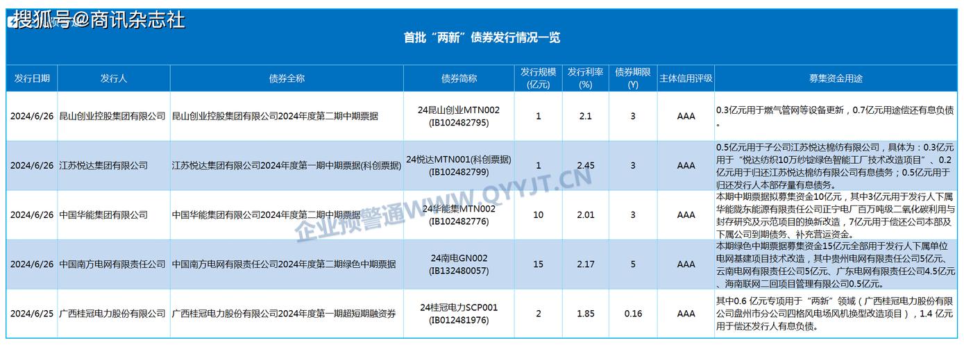 澳门天天彩免费资料大全118开,设计策略快速解答_整版DKJ656.74