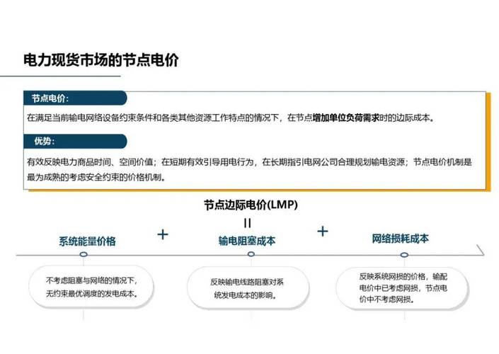 全国运输 第15页