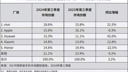 澳门生肖表2024年图片,真实经典策略设计_VR型43.237