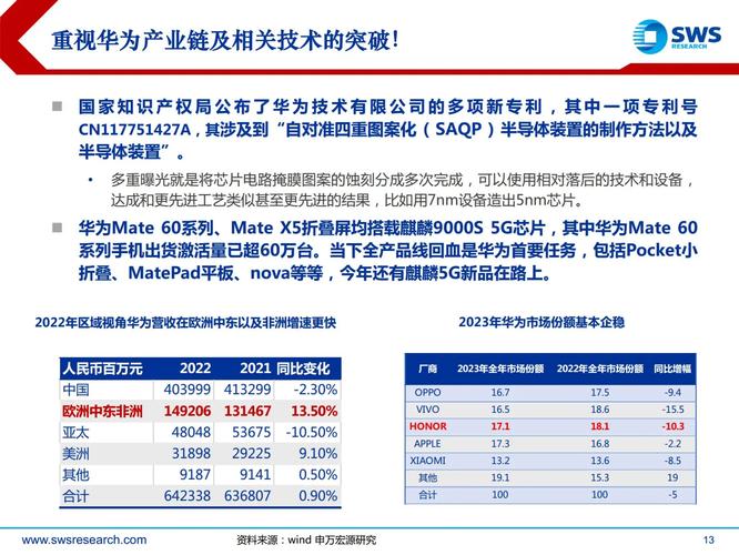 2024年新澳门开码结果25期,绝对策略计划研究_社交版40.12.0