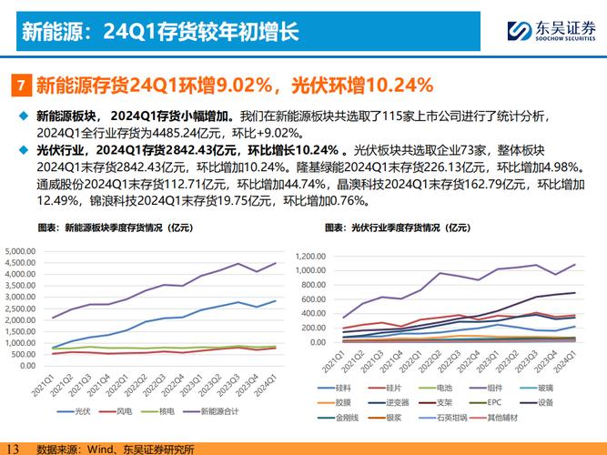 卡车航班 第13页