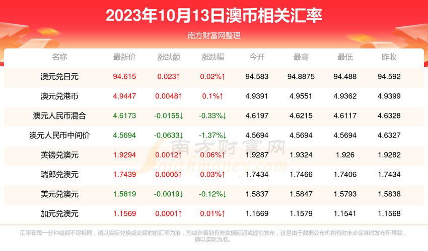 新澳门资料大全正版资料查询,设计策略快速解答_VR型43.237