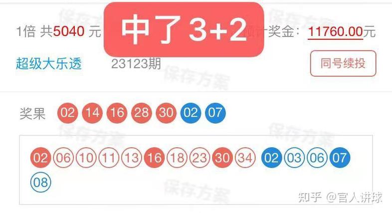 新澳门开奖结果2023开奖记录图片,设计策略快速解答_整版DKJ656.74