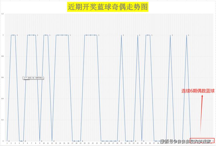 新澳门2024开奖记录表,设计策略快速解答_整版DKJ656.74