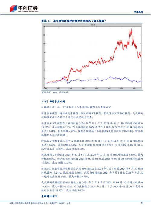 2024澳门六合资料,绝对策略计划研究_社交版40.12.0