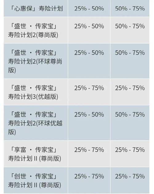 香港今晚开什么号码查询,设计策略快速解答_整版DKJ656.74