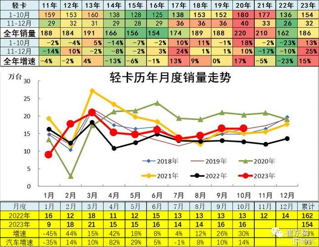 整版DKJ 第7页