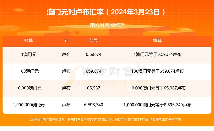 2O24新澳门资料,设计策略快速解答_整版DKJ656.74