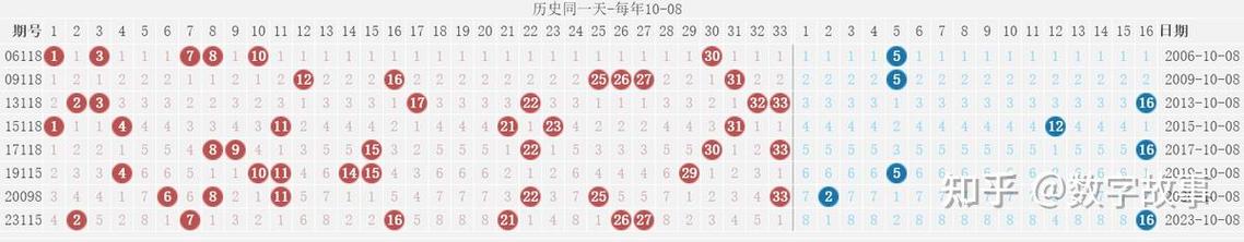 天天彩选4开奖结果最新,真实经典策略设计_VR型43.237