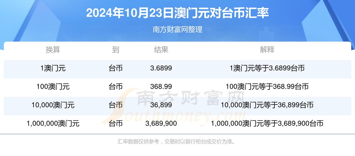 2024今晚澳门免费精准资料,绝对策略计划研究_社交版40.12.0