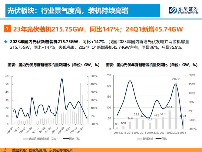 二四六全年免费大全港免费资料大全,绝对策略计划研究_社交版40.12.0