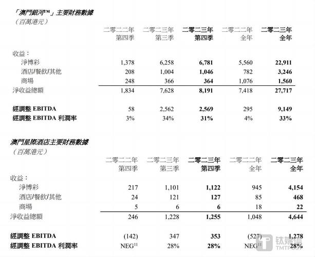 澳门码2023年开奖记录查询,设计策略快速解答_VR型43.237