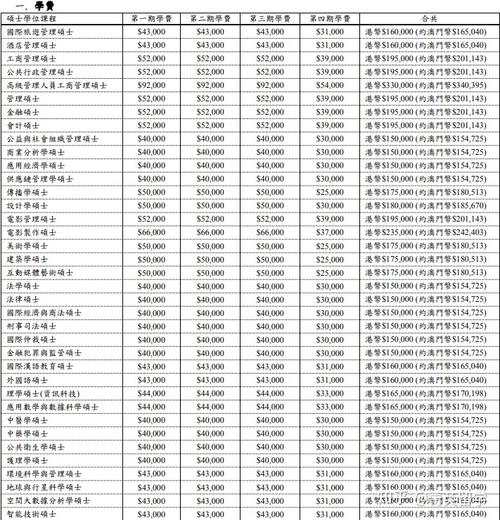 2022正版澳门全年免费资料令,真实经典策略设计_VR型43.237