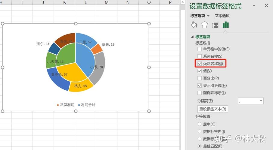 excel中的饼状图百分比怎么更精确,设计策略快速解答_VR型43.237