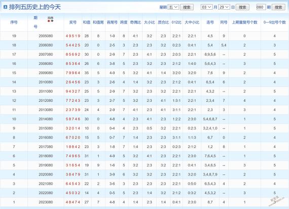 一码三中三 资料中奖,绝对策略计划研究_社交版40.12.0