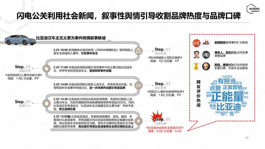 2024老澳开奖记录,绝对策略计划研究_社交版40.12.0