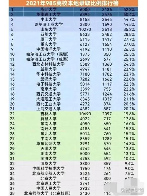 电影排行榜2021最新排名,真实经典策略设计_VR型43.237