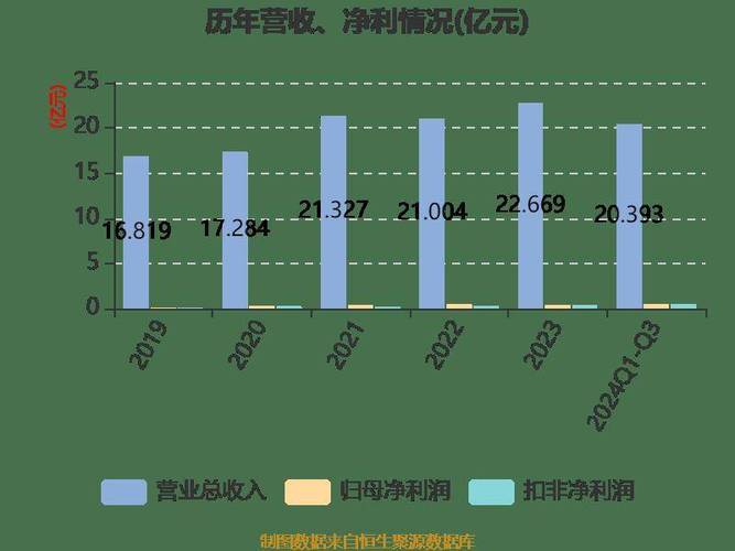 2022澳门最准特马资料内部,绝对策略计划研究_社交版40.12.0