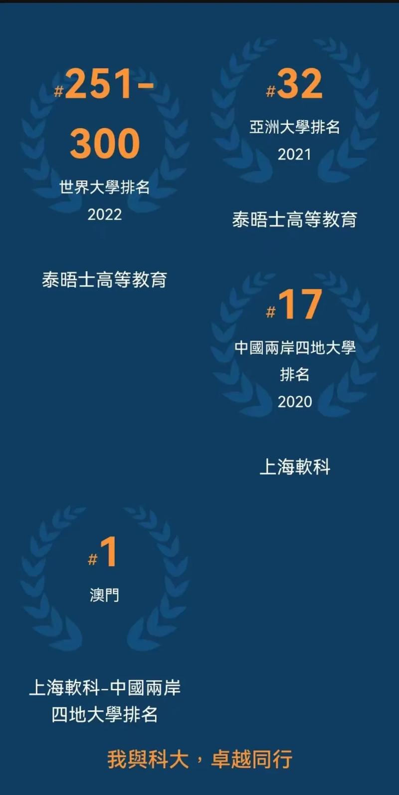 澳门六网站资料查询2022年下载