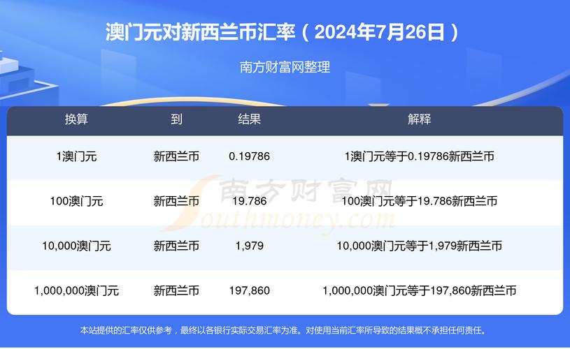 澳门12生肖号码图2024,设计策略快速解答_VR型43.237