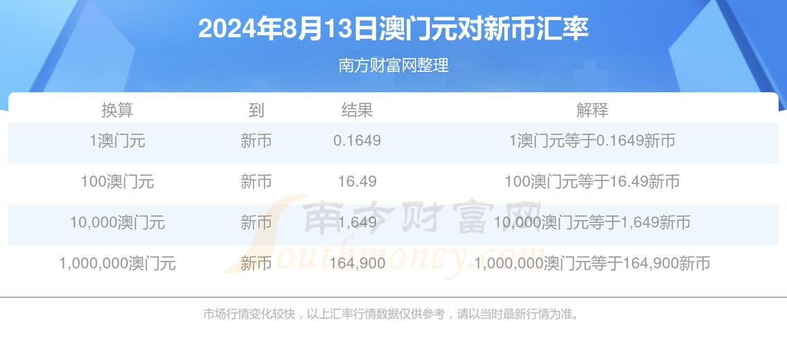 2024年六澳门历史开奖记录,设计策略快速解答_VR型43.237