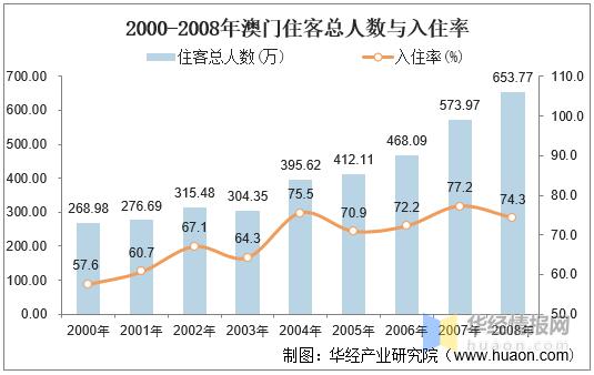 2021年澳门历史开奖记录完整版,设计策略快速解答_整版DKJ656.74