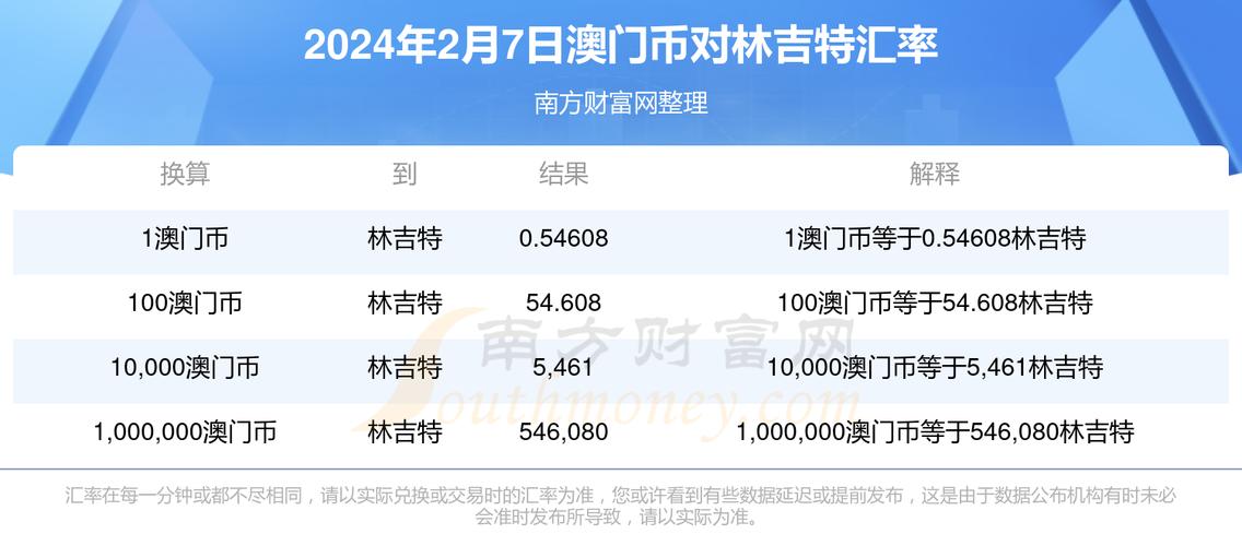 澳门四不像正版免费资料,绝对策略计划研究_社交版40.12.0