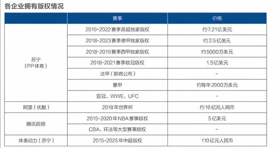 赛事直播体育,设计策略快速解答_整版DKJ656.74