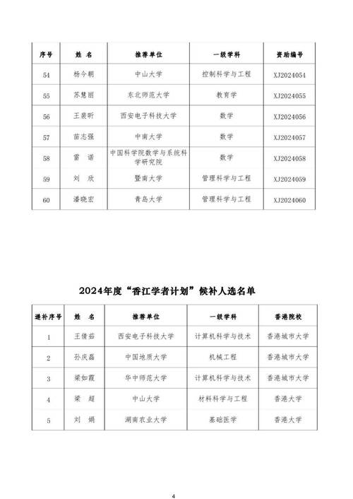 2024最新澳门资料,真实经典策略设计_VR型43.237