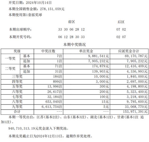 澳门摇钱树|八百图库|开奖最快|澳门今晚必中一肖一码|奖结果是多少|全年开奖,设计策略快速解答_VR型43.237