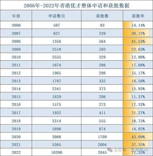 2024年香港正版内部资料,设计策略快速解答_整版DKJ656.74