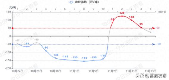 澳门开奖记录2021年今晚,设计策略快速解答_整版DKJ656.74