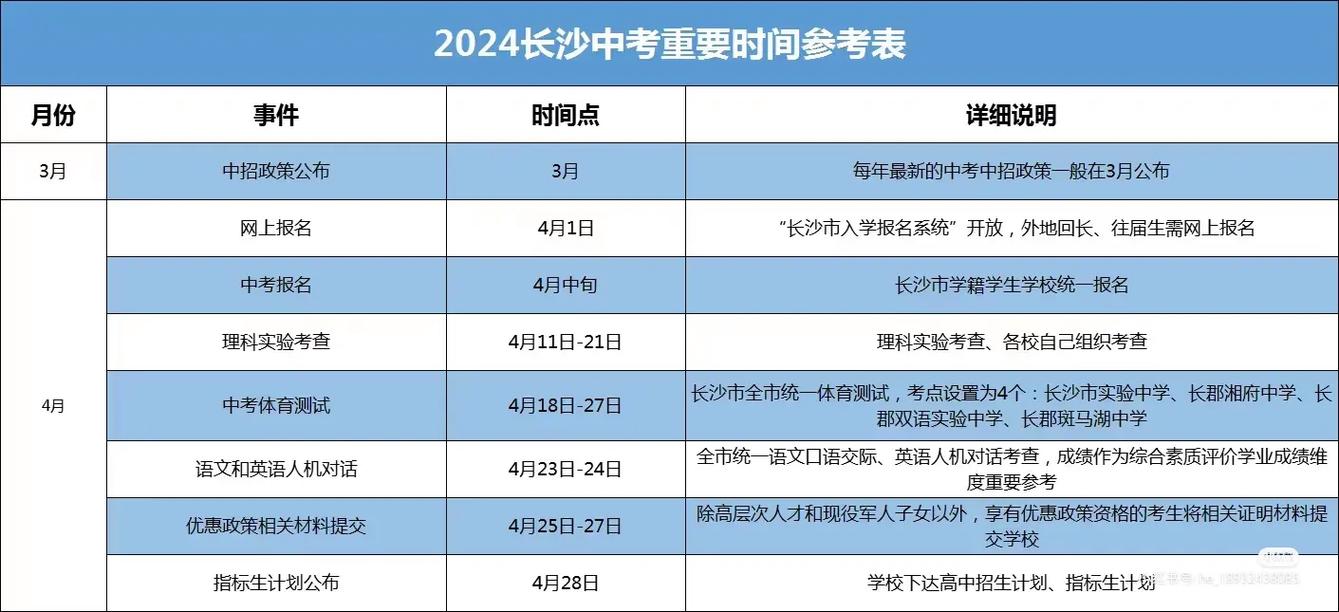 体育项目有哪些全部,设计策略快速解答_整版DKJ656.74