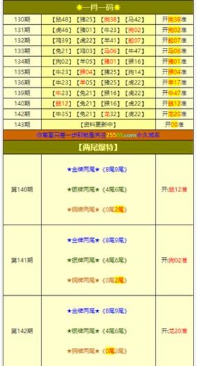 澳门正版资料免费大全2021年澳,绝对策略计划研究_社交版40.12.0