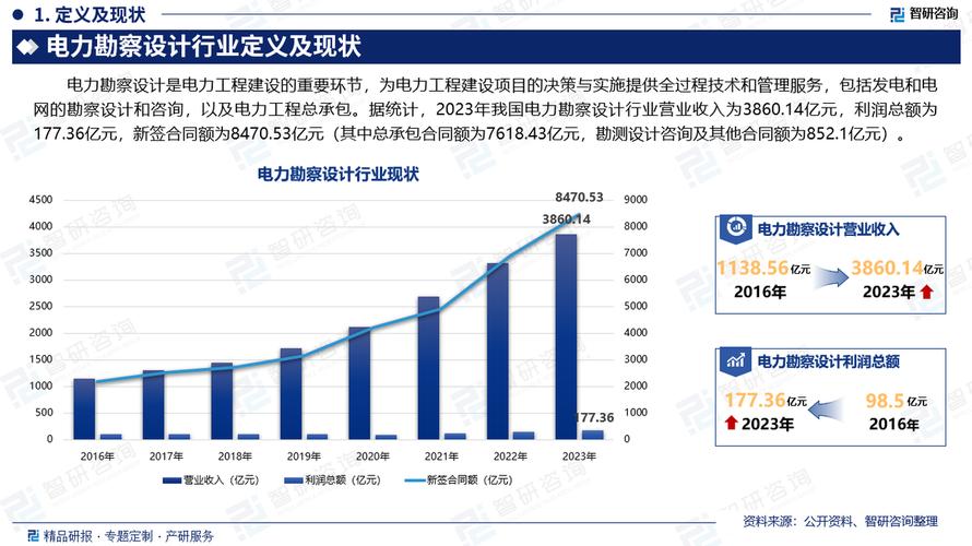 二肖二码长期免费公开,设计策略快速解答_整版DKJ656.74