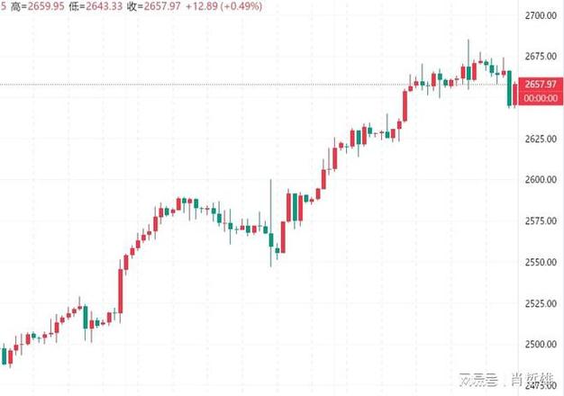 3连肖100元赔多少,设计策略快速解答_整版DKJ656.74