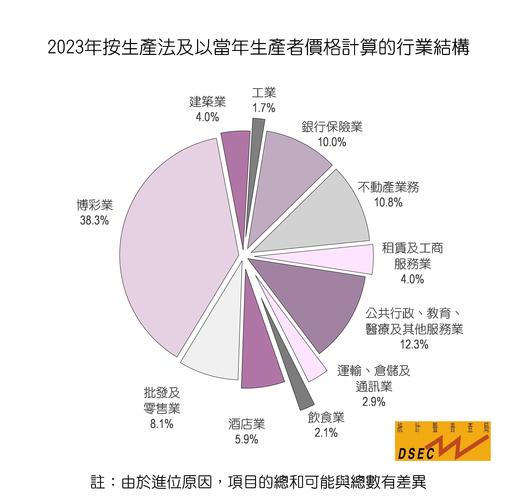 新奥门开奖记录查询2023年,真实经典策略设计_VR型43.237