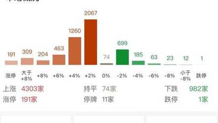 澳门2024全年资料大全,绝对策略计划研究_社交版40.12.0