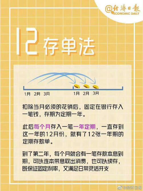 100万元房贷30年减少2.1万,真实经典策略设计_VR型43.237