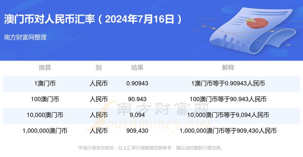 2024年澳门今晚开奖号码生肖,设计策略快速解答_VR型43.237