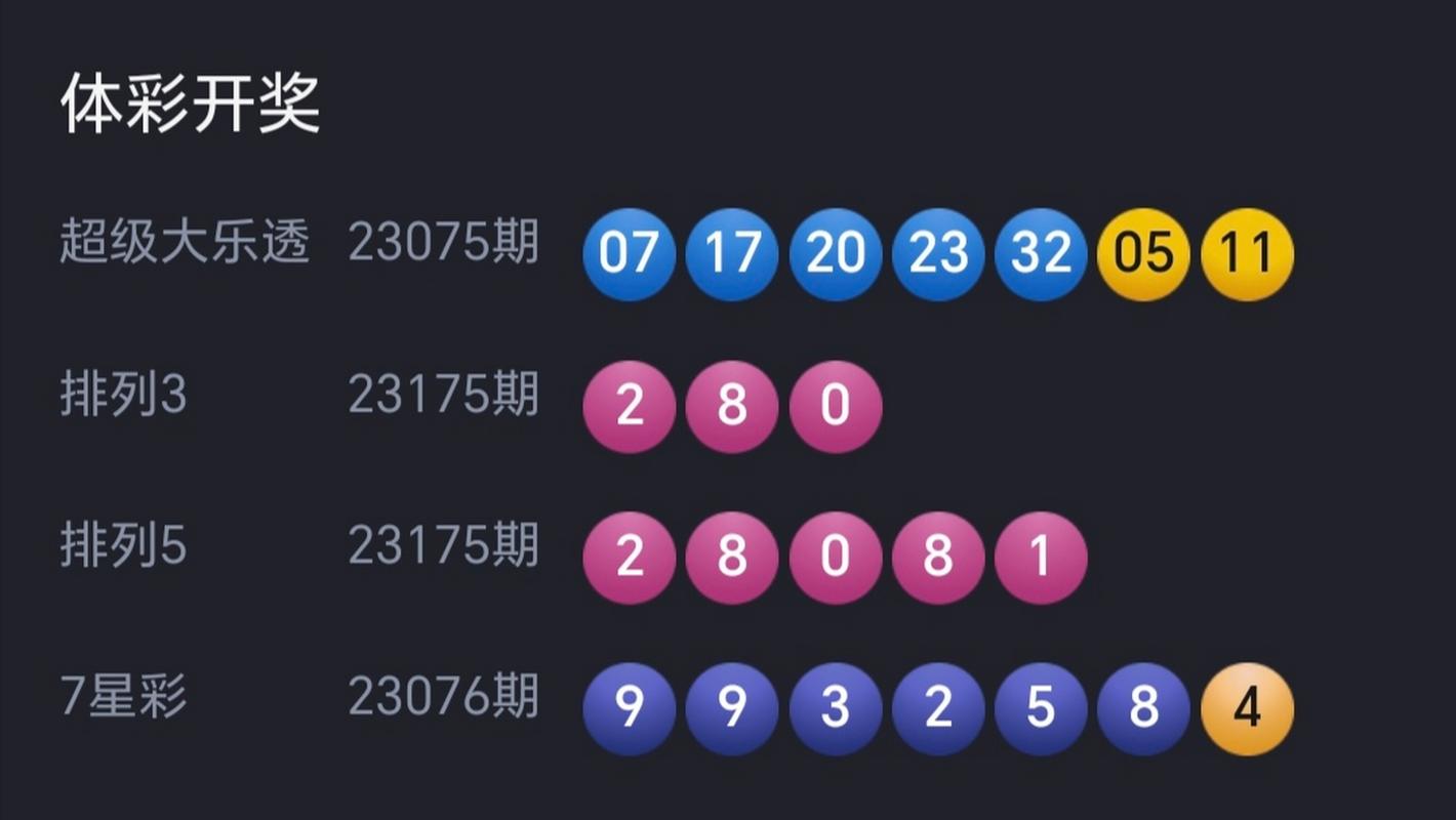 澳门六开奖结果2023开奖记录今晚,真实经典策略设计_VR型43.237