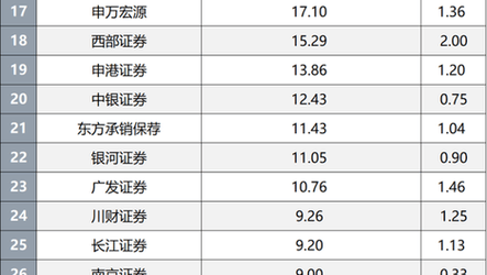 新澳门黄大仙8码大公开,设计策略快速解答_整版DKJ656.74