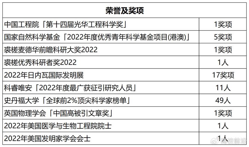 2024年香港6合开奖结果+开奖记录今天,设计策略快速解答_整版DKJ656.74