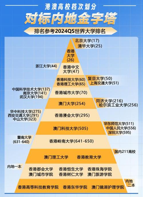 新澳门资料查询大全2024,设计策略快速解答_VR型43.237