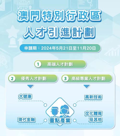 2024澳门免费最精准龙门客栈澳门,绝对策略计划研究_社交版40.12.0