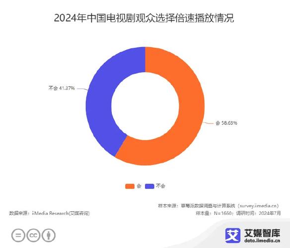 电视剧末日之火在线观看,真实经典策略设计_VR型43.237