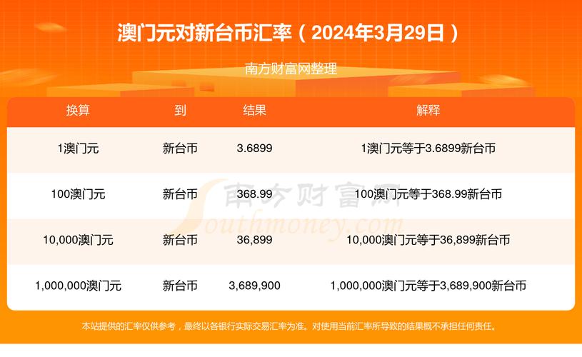 2024澳门论坛资料,真实经典策略设计_VR型43.237