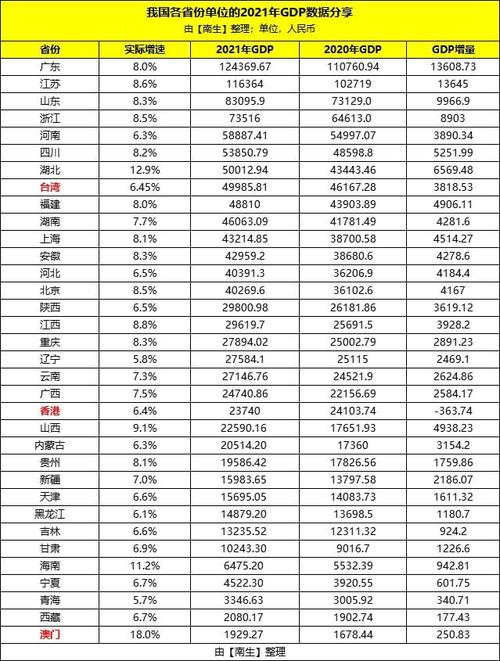 澳门开奖结果+开奖记录2021年今晚独家,设计策略快速解答_整版DKJ656.74