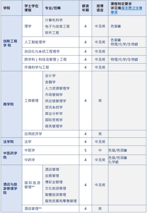 新澳门2024年全年免费资料大全,设计策略快速解答_整版DKJ656.74