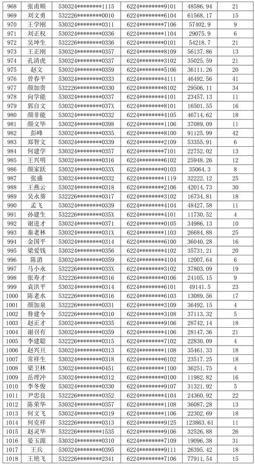 2024年12月2日